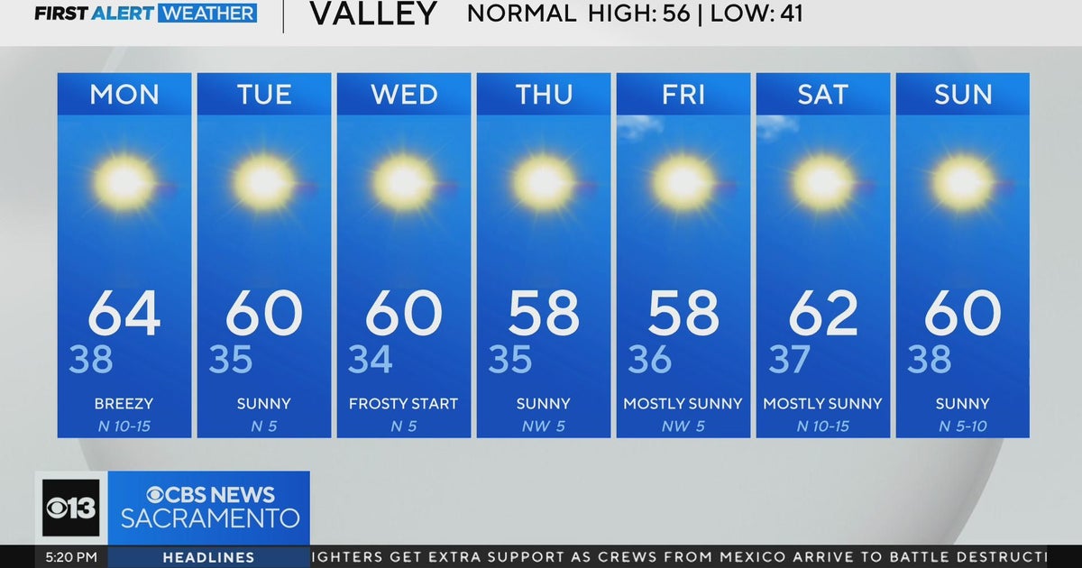 Sunday evening weather forecast - Jan. 12, 2025