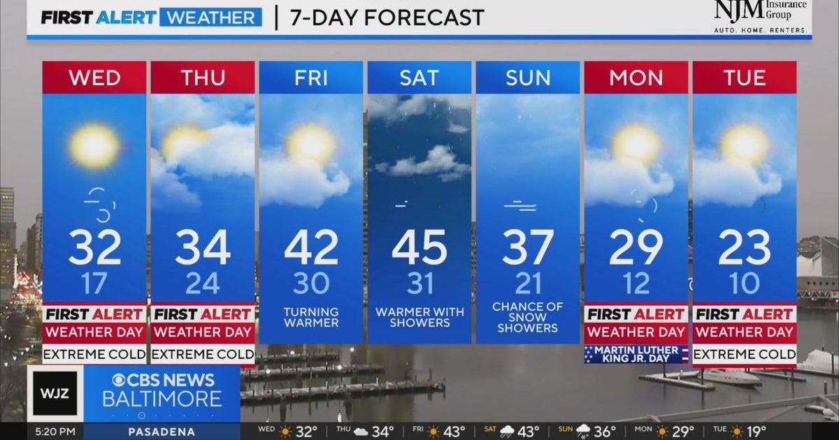 Arctic cold temperatures returning to Maryland - CBS Baltimore