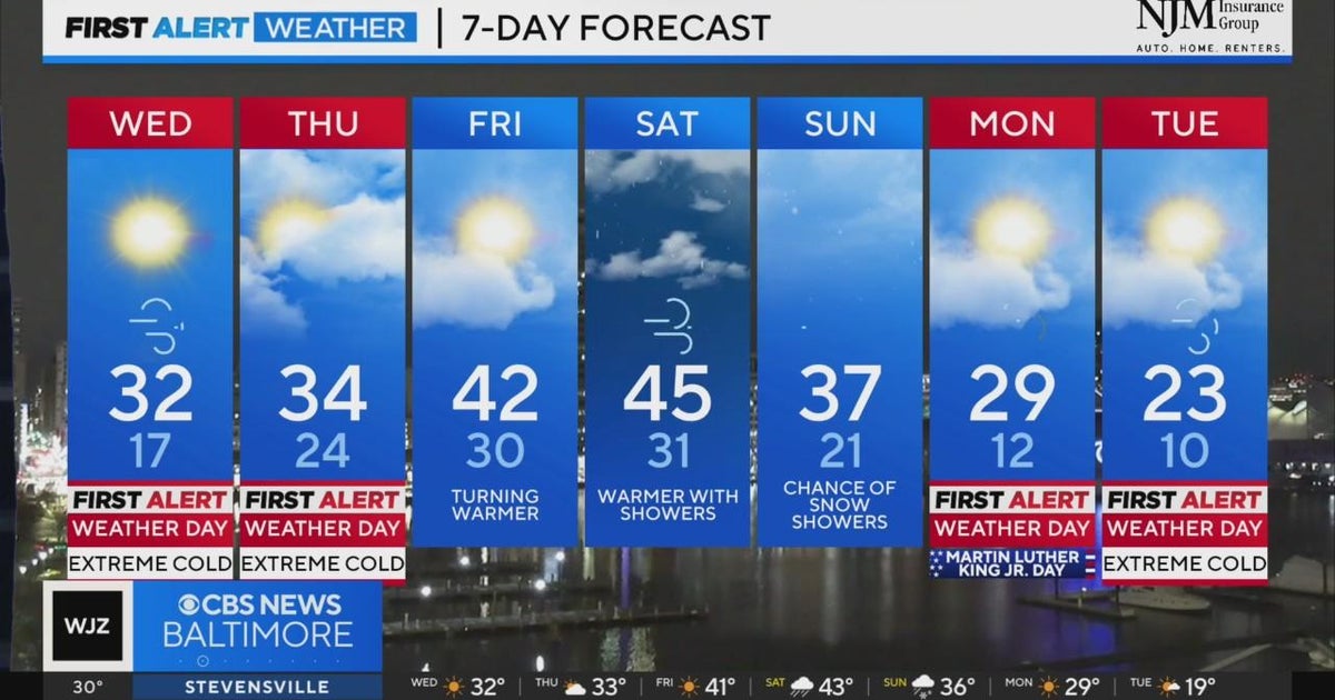 Blast of frigid temps return to Maryland - CBS Baltimore