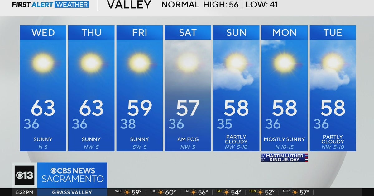 Tuesday evening forecast: January 14, 2025