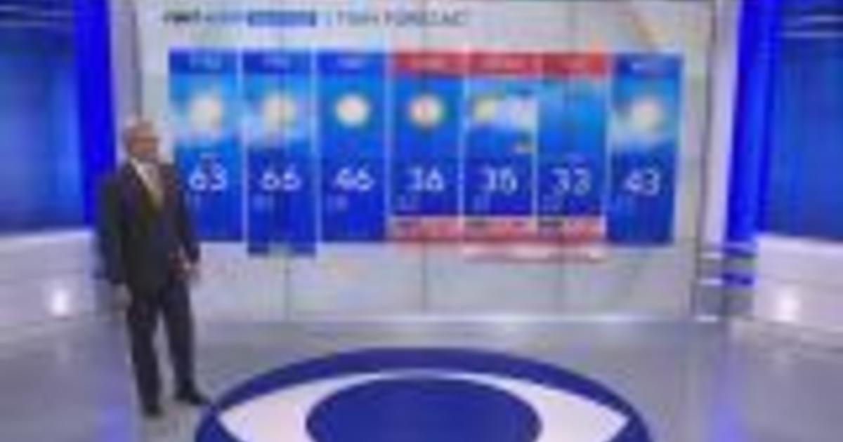 Mild weather to give way to bitter cold this weekend in North Texas - CBS Texas