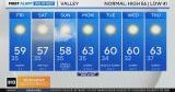 Friday morning weather forecast 1/17/2025