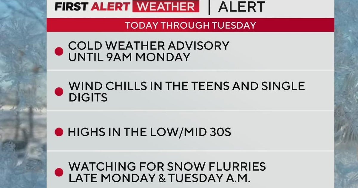 North Texas faces single-digit wind chills as arctic front moves in - CBS Texas