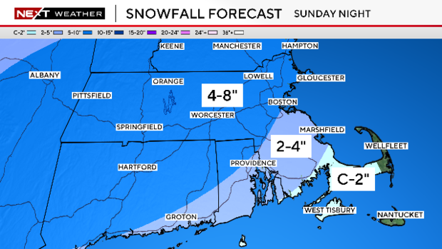 snowforecast.png 