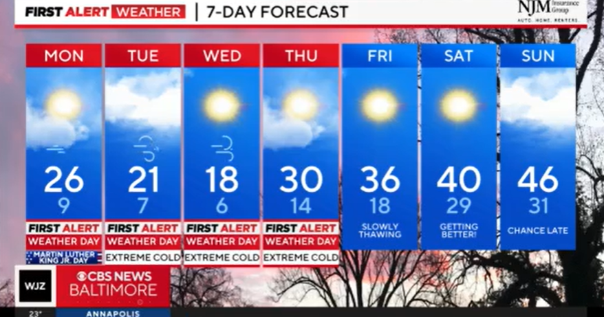Alert Days as Maryland sees coldest temperatures in years - CBS Baltimore