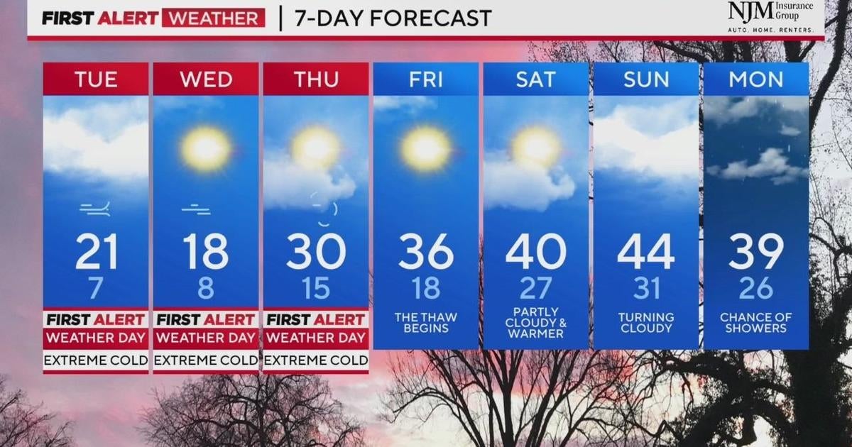 Some Maryland schools delayed Wednesday with dangerously cold temps overnight