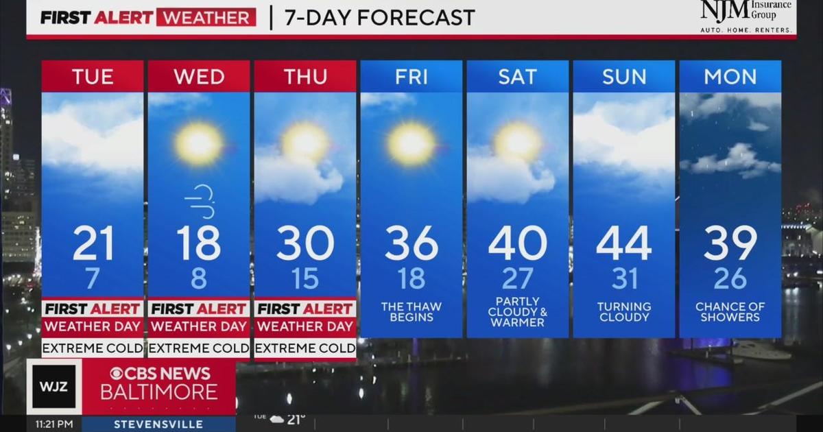 Frigid temps near single digits overnight in Maryland