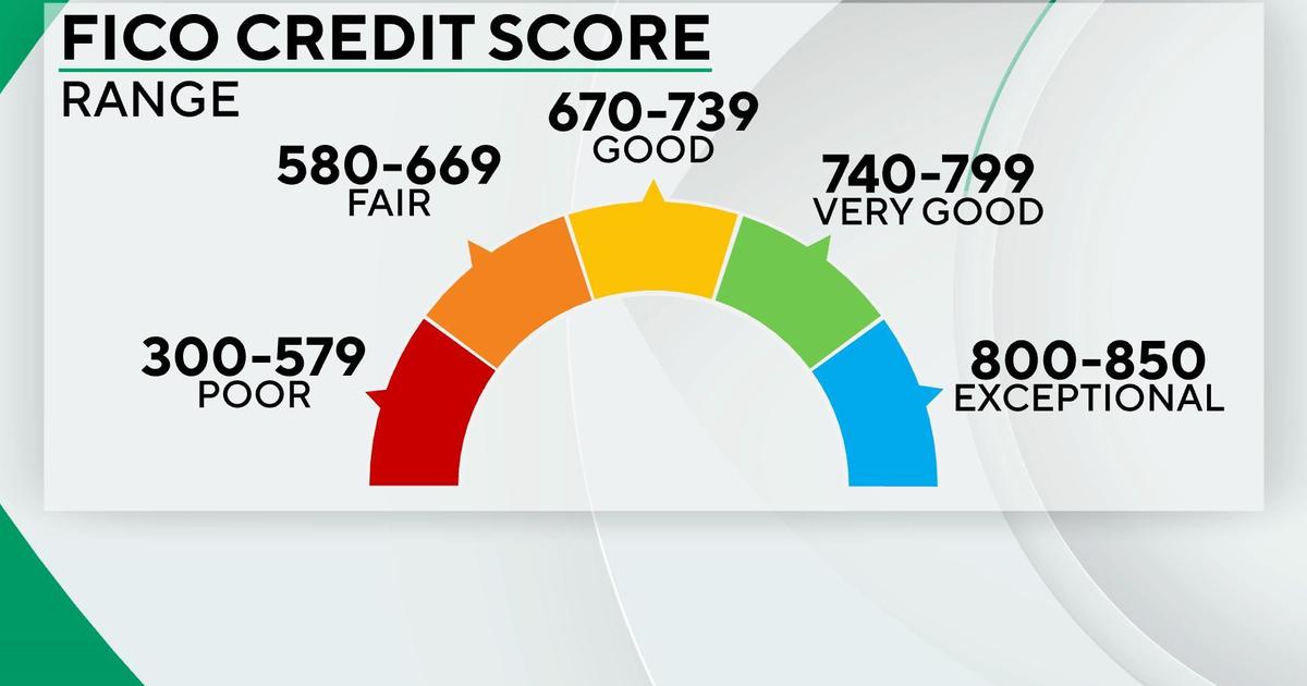 A guide to a better credit score in 2025