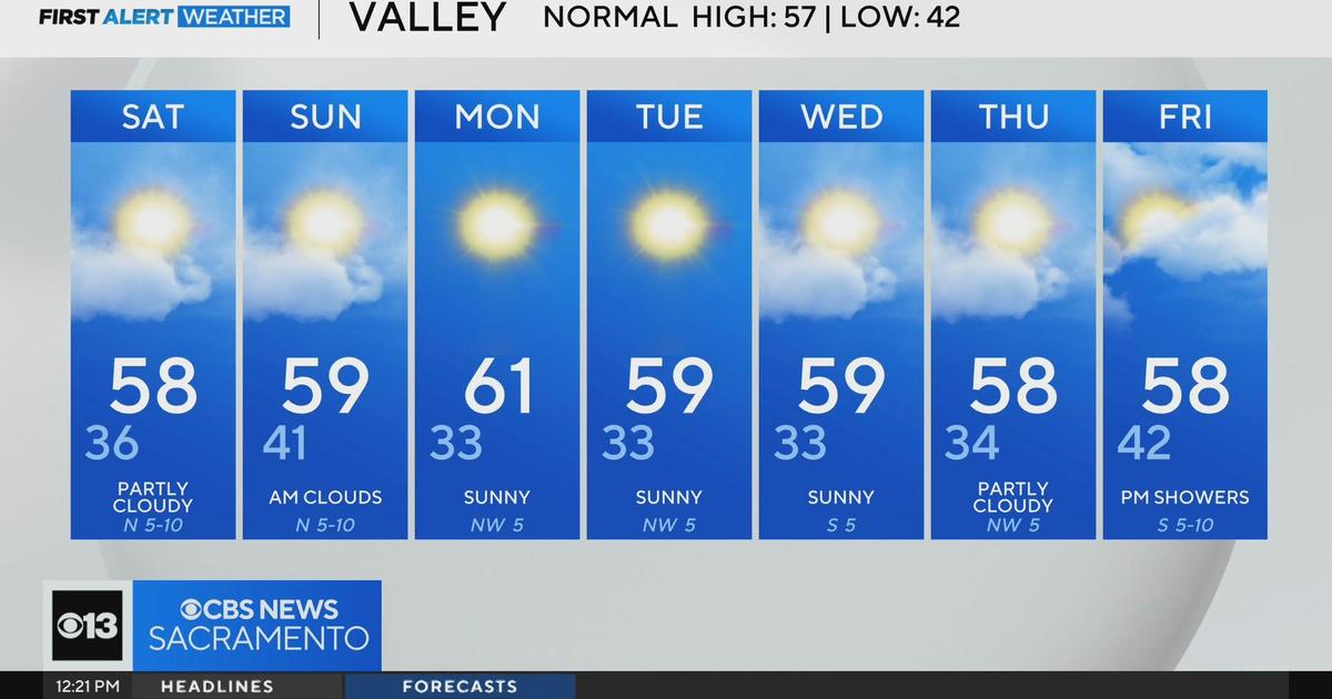 Friday afternoon weather forecast Jan. 24, 2025 CBS Sacramento