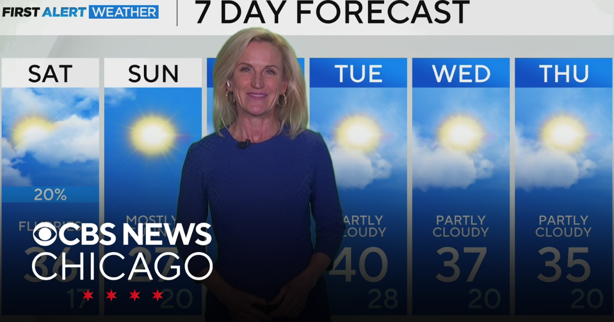 Climb from cold temps continue in Chicago - CBS Chicago