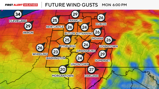 futurewindgusts6p126.png 