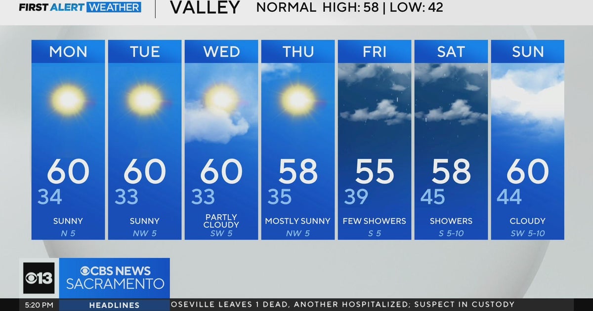 Sunday evening weather forecast - Jan. 26, 2025
