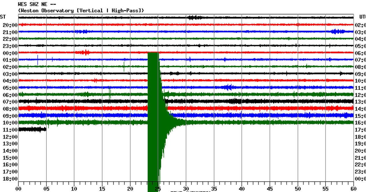 Earthquake felt today in Boston was centered in Maine