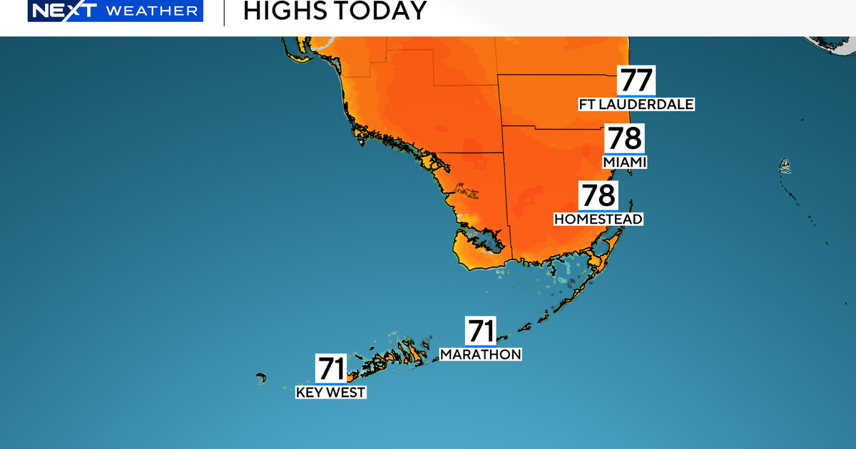 Mostly sunny across South Florida with a light breeze Mostly sunny across South Florida with a light breeze