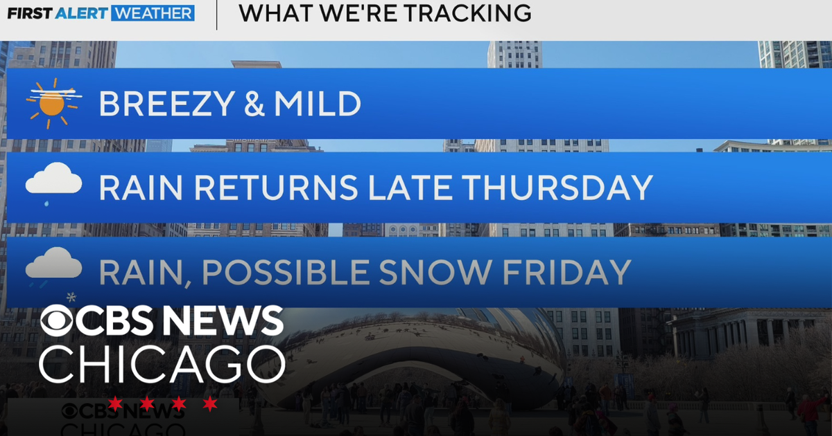 Breezy and mild day Wednesday in Chicago - CBS Chicago