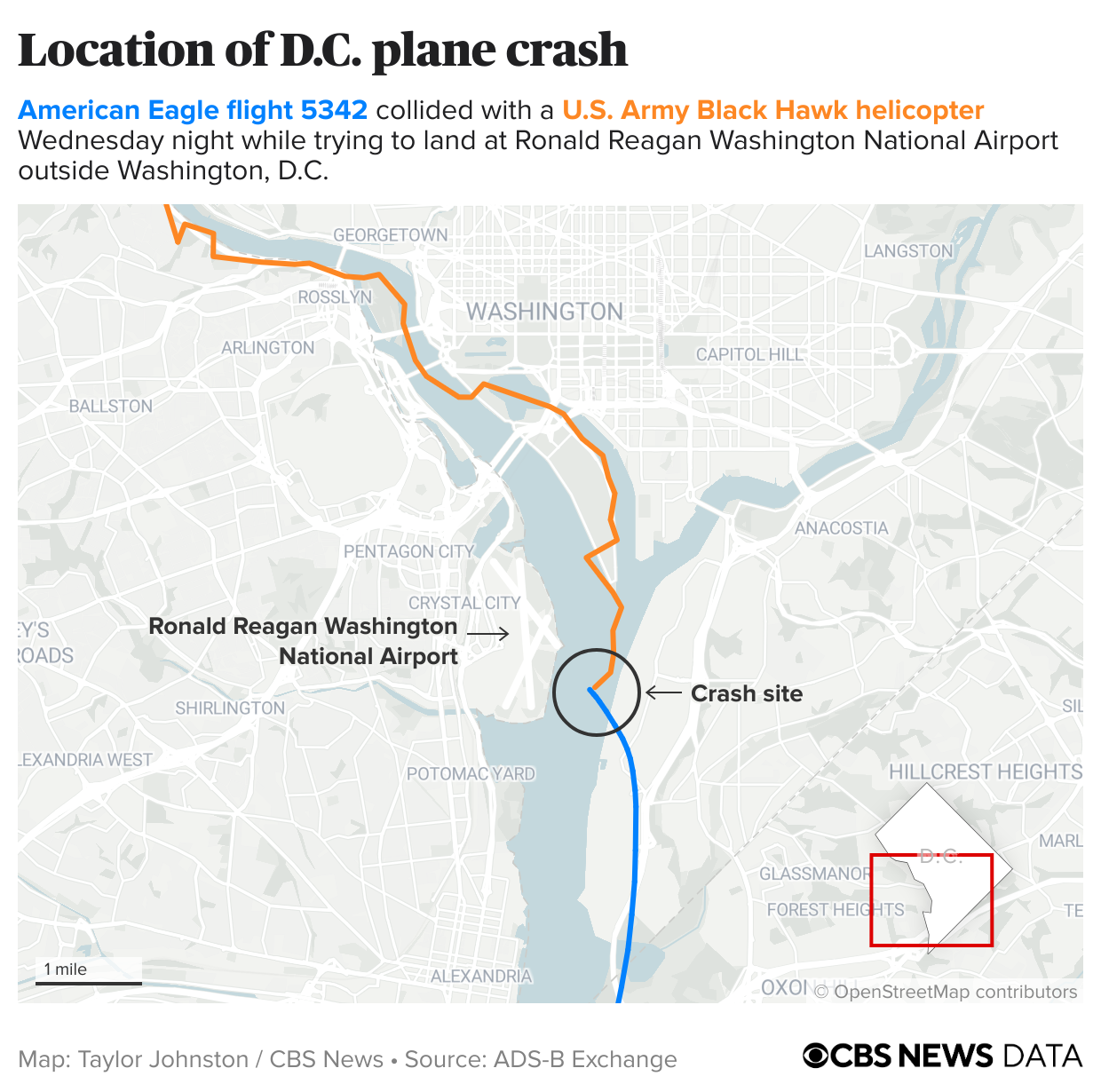 The location of the D.C. plane crash