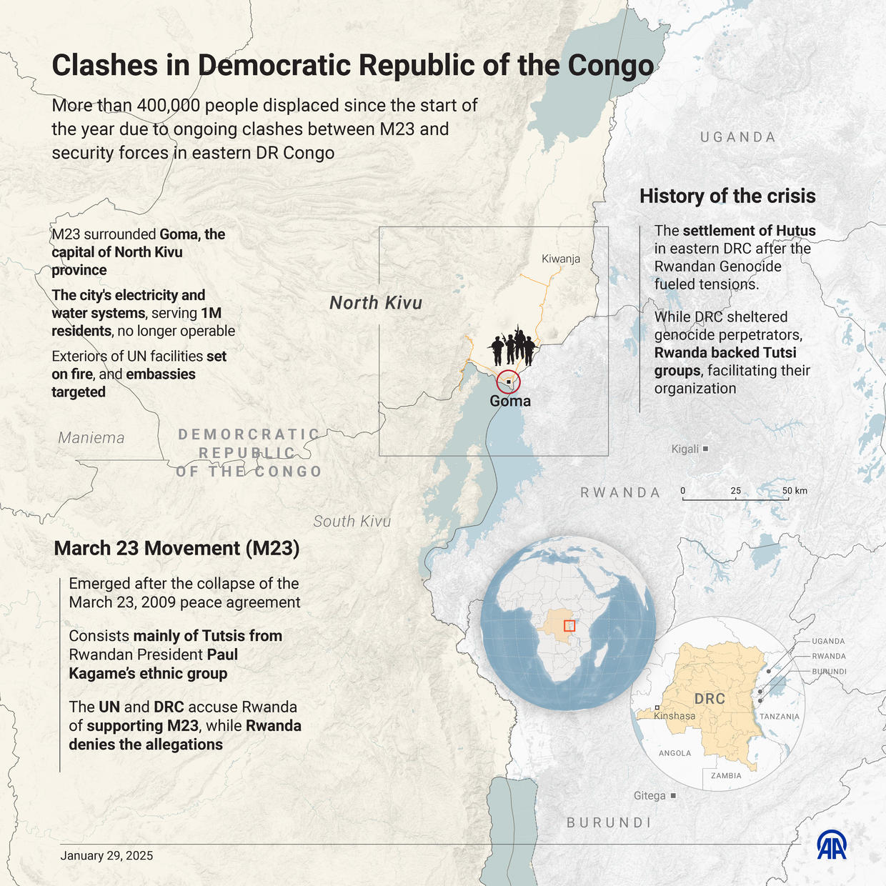 U.N. warns escalation in Congo war with M23 rebels bringing 