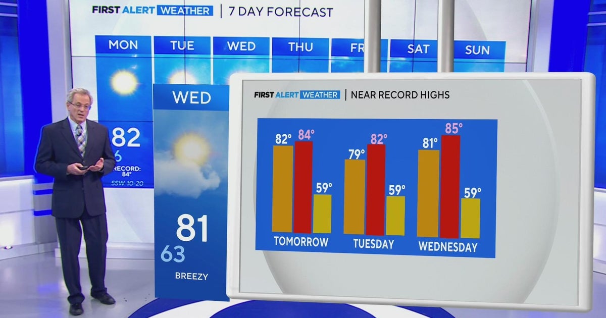 A week of spring weather lies ahead for North Texas - CBS Texas