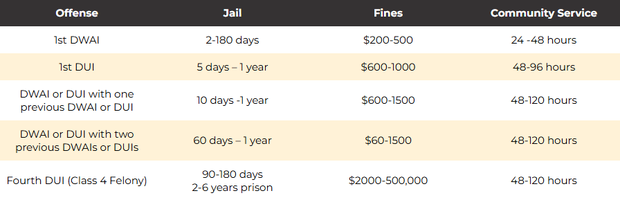 dui-enforcement.png 