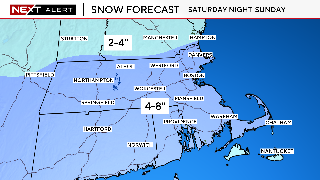 Snow forecast 