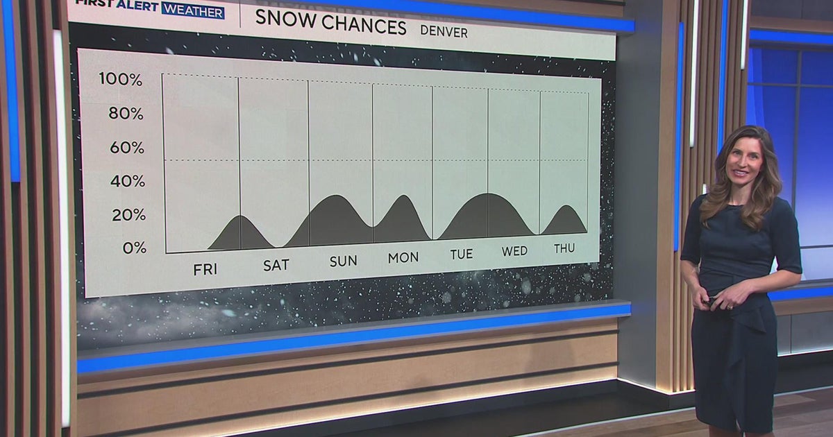 Snow, rain and colder temperatures expected in Colorado this weekend ...