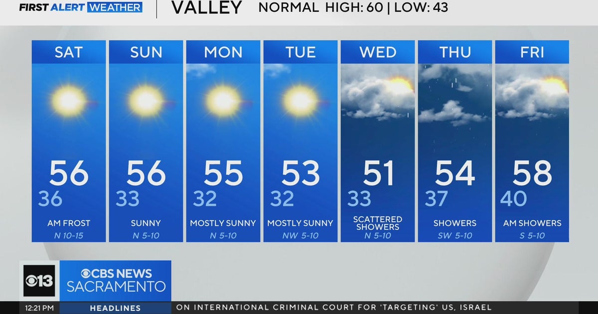 Friday afternoon weather forecast - Feb. 7, 2025