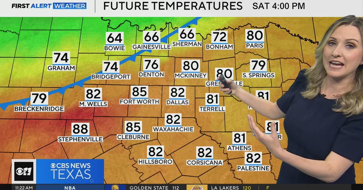 Spring-like temperatures for North Texas before winter feel returns on ...