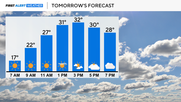 tomorrow-forecast-02-09-25.png 