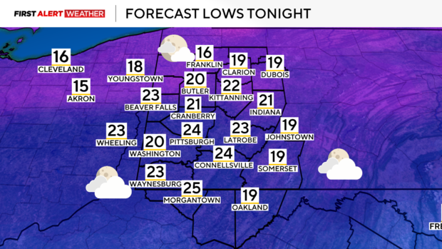 forecastlows29.png 