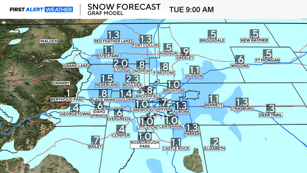 graf-fr-snow-decimal.png 