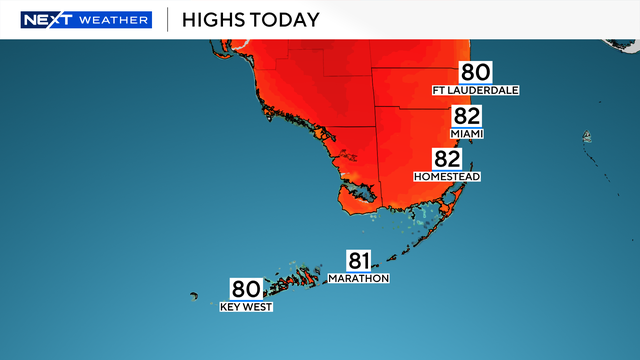 highs-today.png