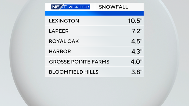 snow-accumulation-list2.png 