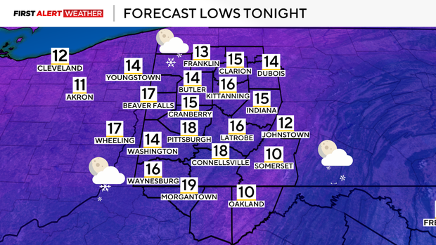 forecastlows213.png 