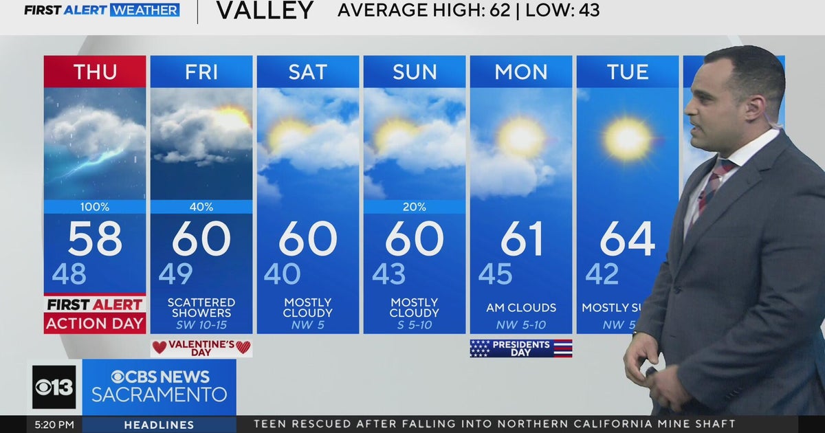 Northern California Wednesday evening weather forecast - Feb. 12, 2025