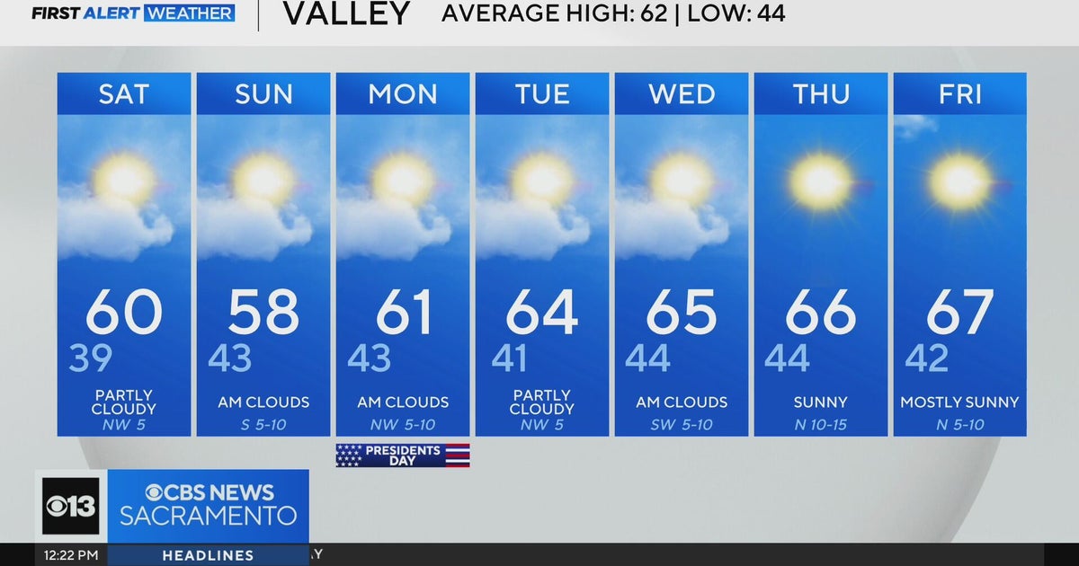 Valentines Day in Northern California weather forecast - Feb. 14, 2025