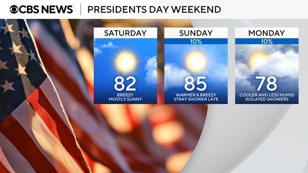presidents-day-weekend-planner.png 