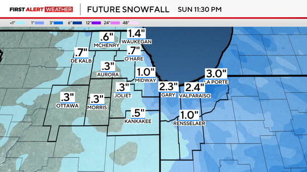 futurecast-graf-snow-accum-adi-1.png 