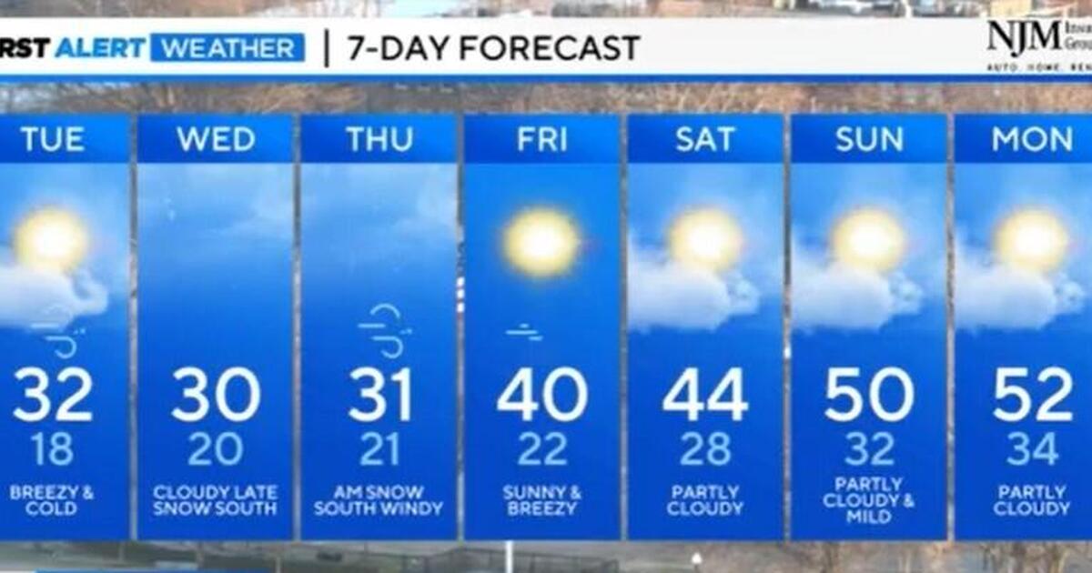 Maryland Weather: Winter temperatures return