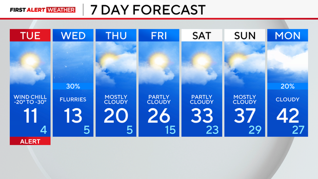 7-day-monday-feb-17.png 
