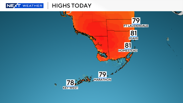 highs-today.png 