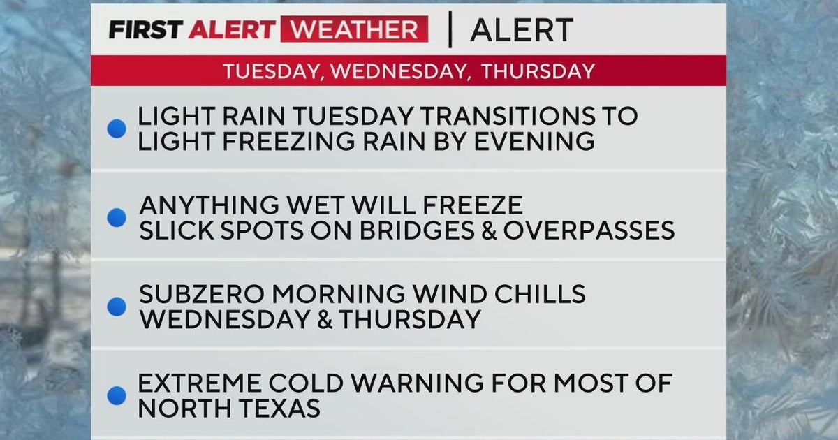 Freezing rain, arctic front moves into North Texas - CBS Texas