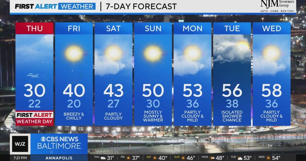Frigid temps continue Thursday in Maryland - CBS Baltimore