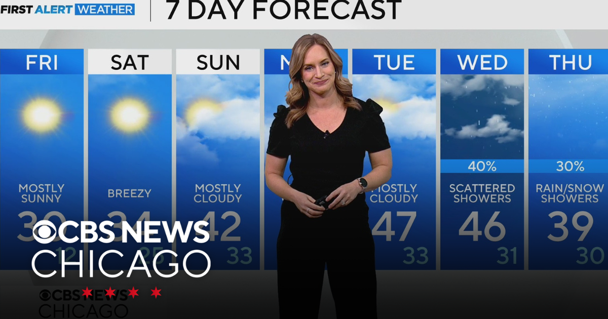 Warmup on the way for Chicago area - CBS Chicago