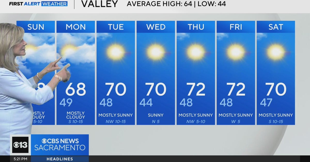 Saturday evening weather forecast - Feb. 22, 2025