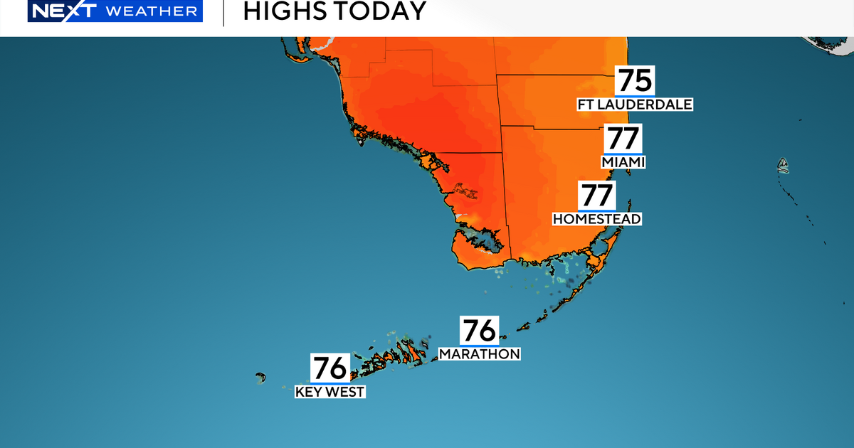 Mild and mostly quiet for Sunday with comfortable temperatures, possible stray showers