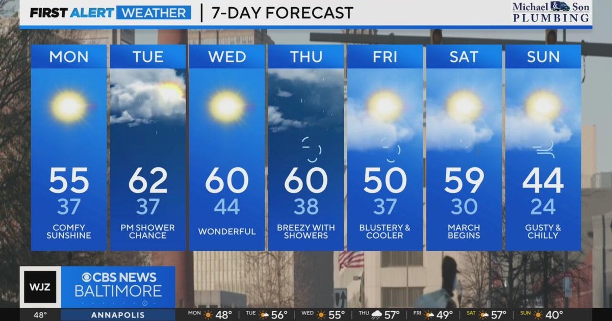 Mild temperatures expected in Maryland this week - CBS Baltimore