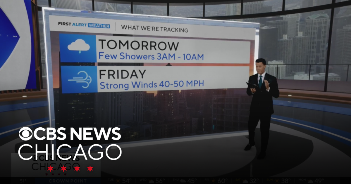 Showers early Wednesday, strong winds Friday in Chicago - CBS Chicago