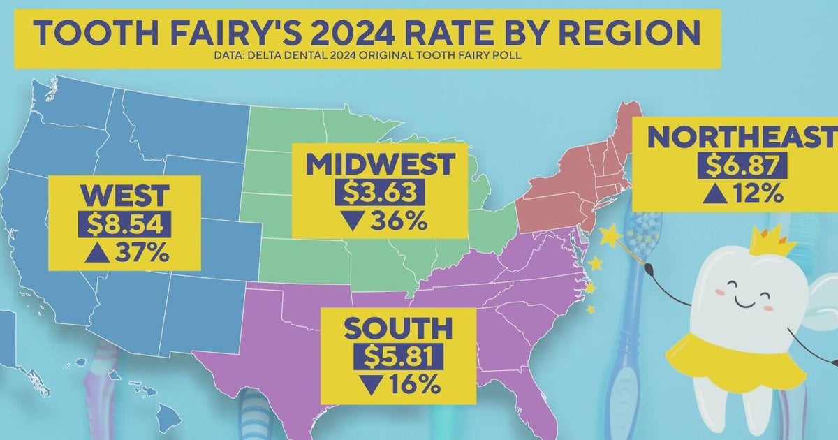 how-much-money-does-the-tooth-fairy-bring-cbs-detroit