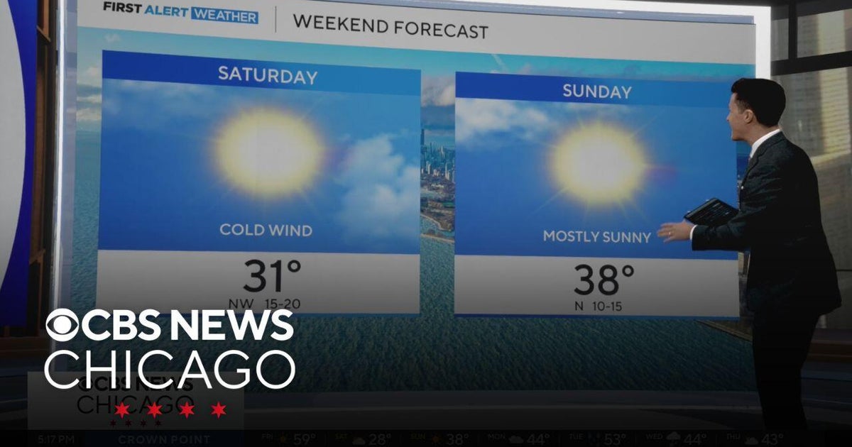 Big temperature drop ahead for Saturday in Chicago - CBS Chicago