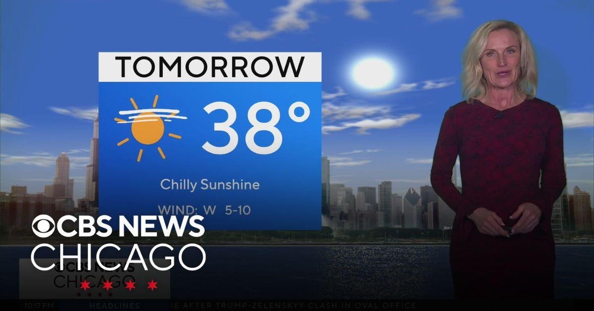 Another cold day Sunday in Chicago before mild weather returns next ...